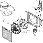 پایه نگهدارنده رله فن رادیاتور (فقط برای طرح خیلی قدیم) پژو 206 تیپ 2، 5، 6، وی 8-9