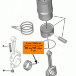 نیم یاتاقان متحرک تعمیری (دست 8 عددی) موتور TU3 پژو 206 تیپ 2